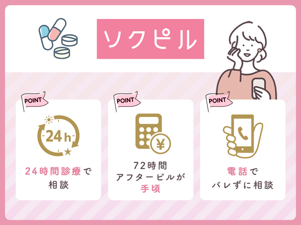 アフターピルおすすめオンライン①：ソクピル／72時間アフターピル8,800円