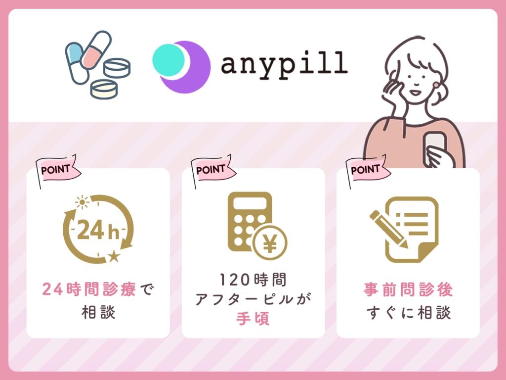 アフターピルおすすめオンライン②：エニピル／72時間アフターピル10,978円