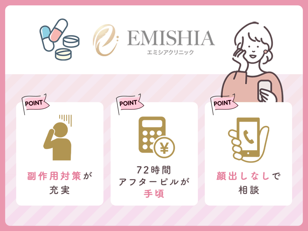 アフターピルおすすめオンライン③：エミシアクリニック／72時間アフターピル8,750円