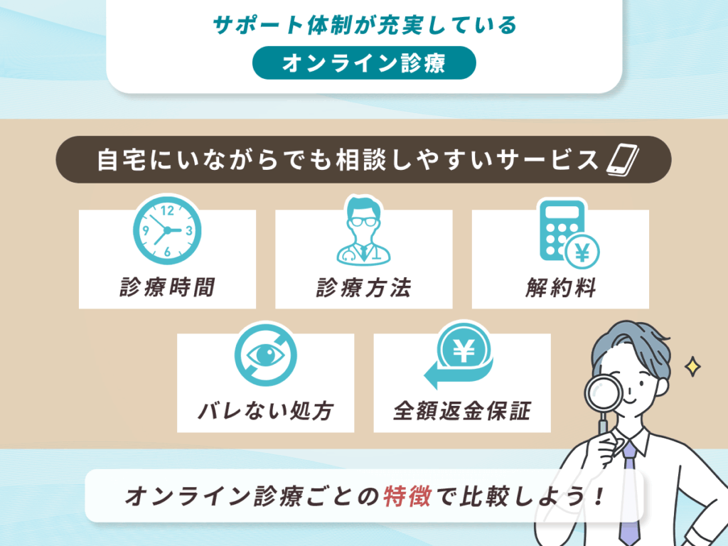 AGAオンライン診療おすすめクリニックの比較③：サポート体制が充実して信頼できるオンライン診療クリニック