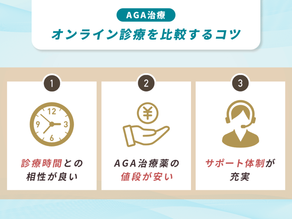 AGA治療オンライン診療を比較するコツ