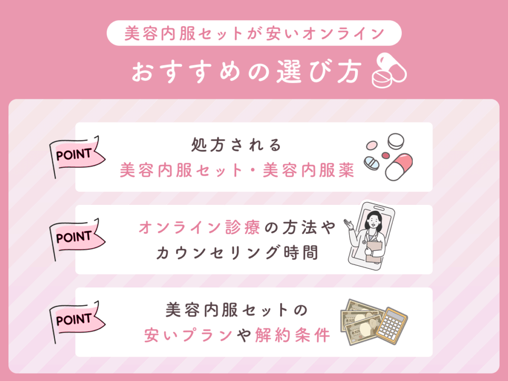 美容内服セットが安いオンラインおすすめの選び方