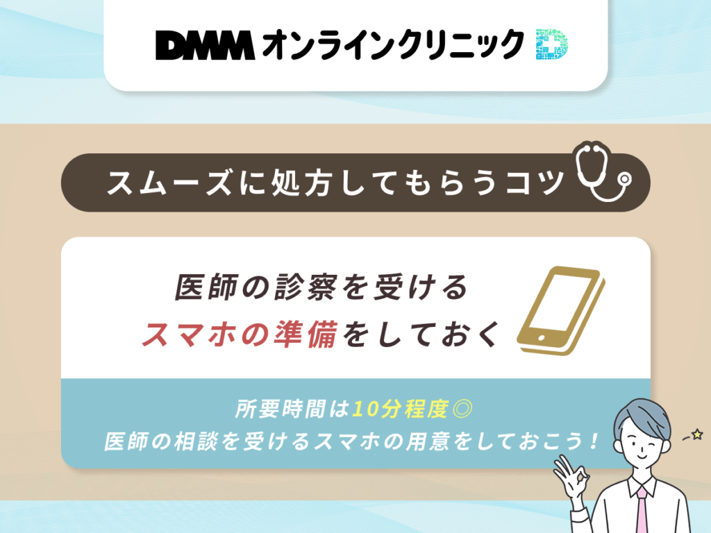 医師の診察を受けるスマホの準備をしておく
