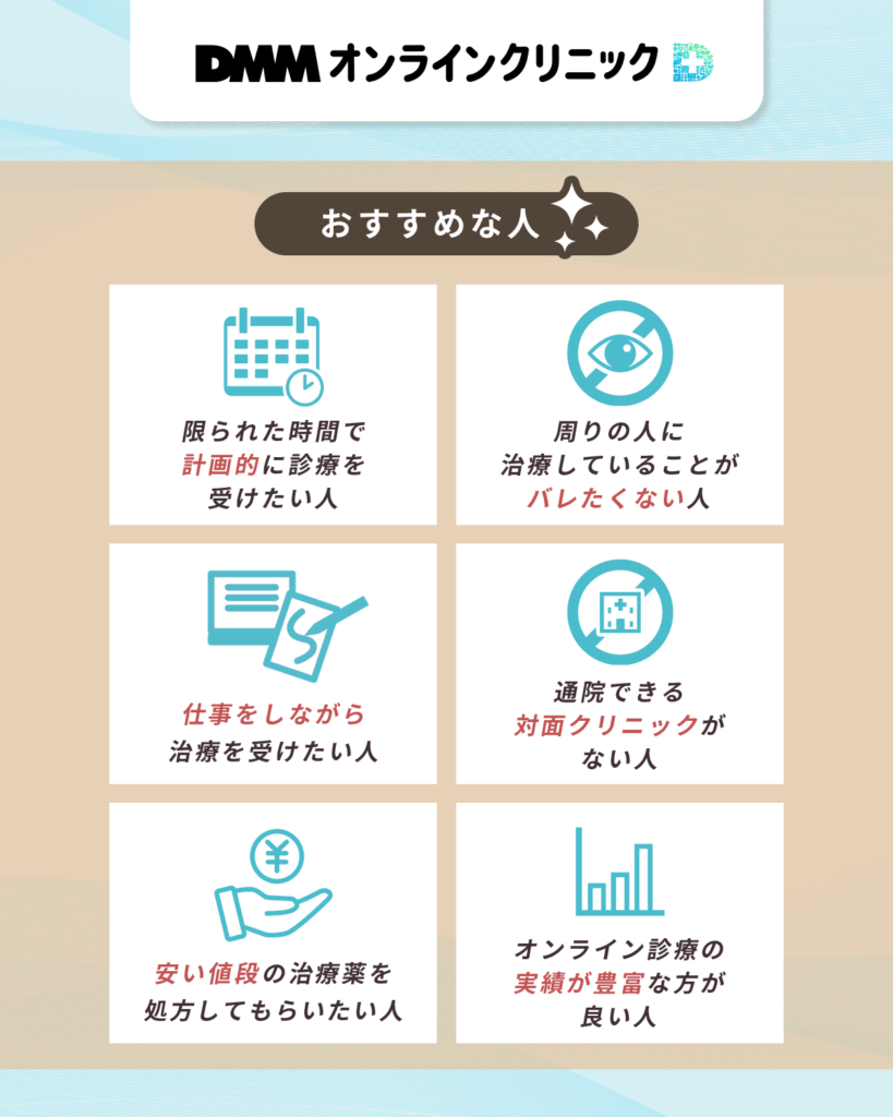 DMMオンラインクリニックがおすすめな人