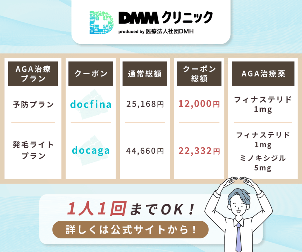 DMMオンラインクリニックのAGAクーポン一覧