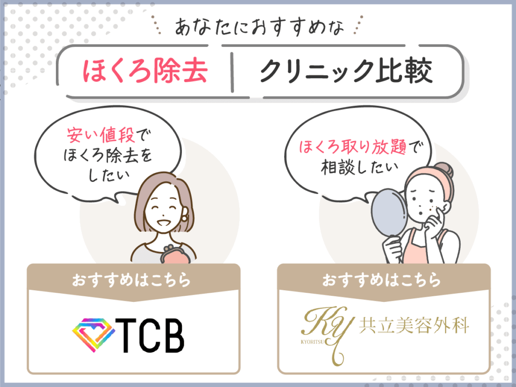 あなたにおすすめなほくろ除去クリニック比較