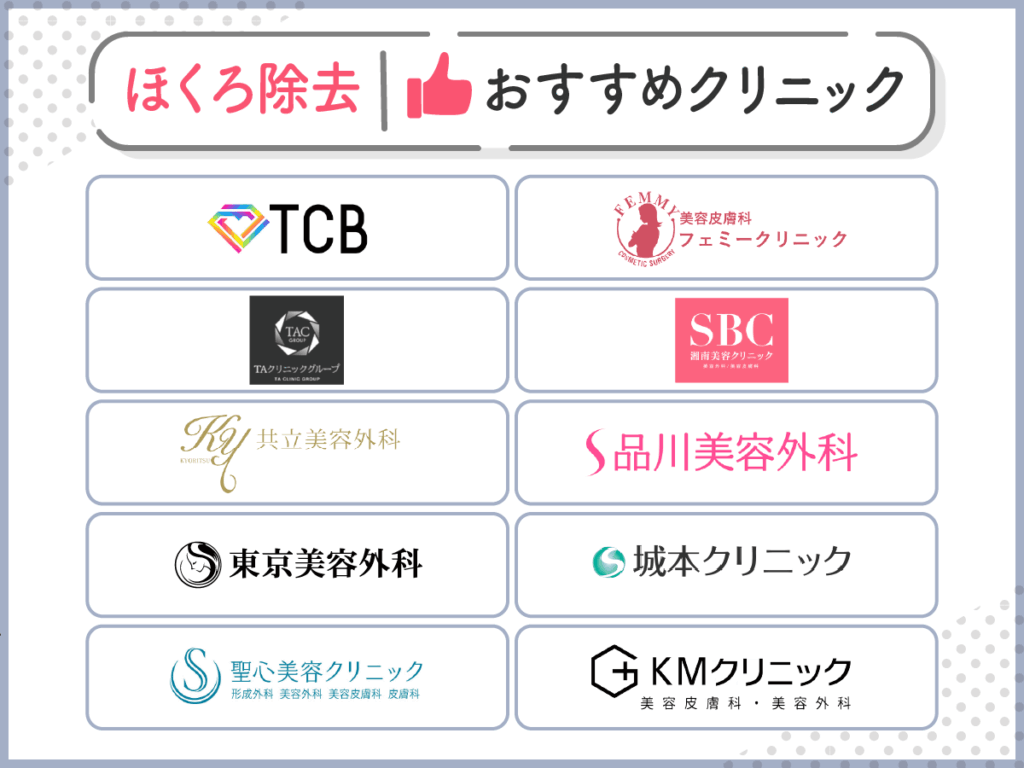 ほくろ除去おすすめクリニック