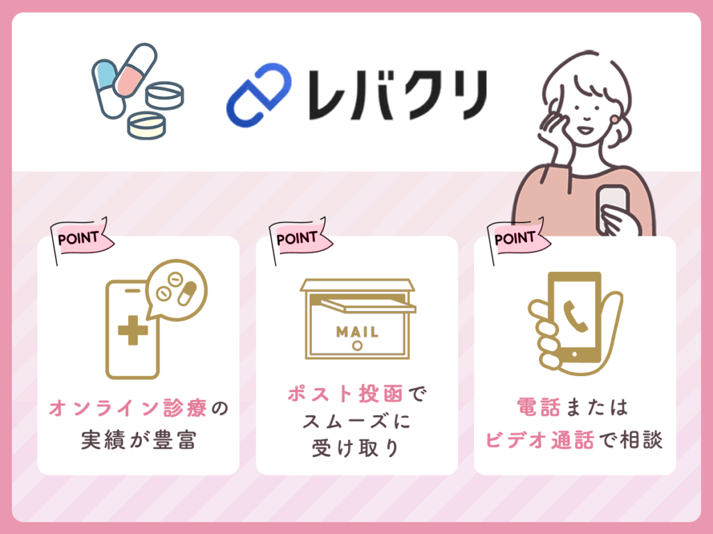低用量ピルオンラインおすすめ⑥：レバクリはオンライン診療の実績が豊富で初心者でも相談しやすい