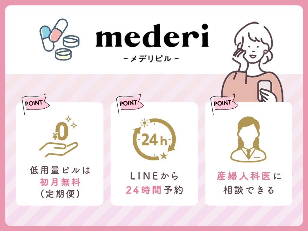 低用量ピルオンラインおすすめ②:メデリピルは初月無料でLINEからスムーズに相談