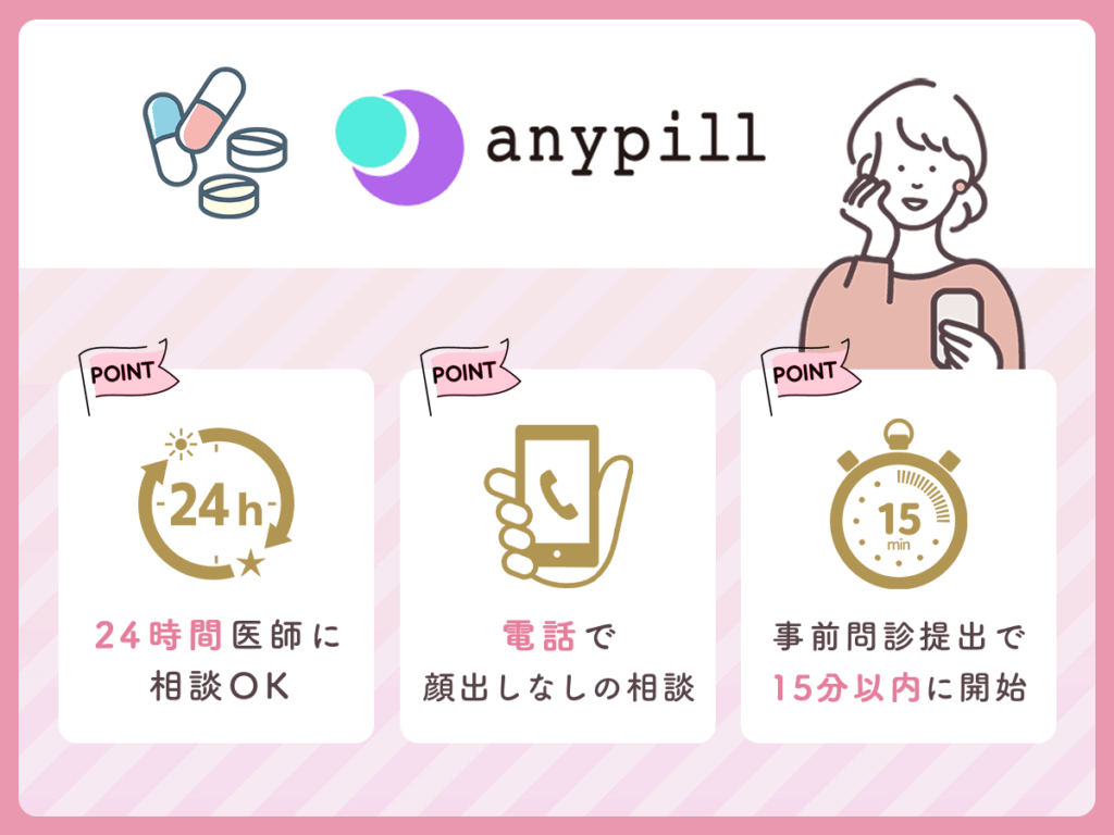 低用量ピルオンラインおすすめ③:エニピルは電話で24時間相談ができるピルオンラインサービス