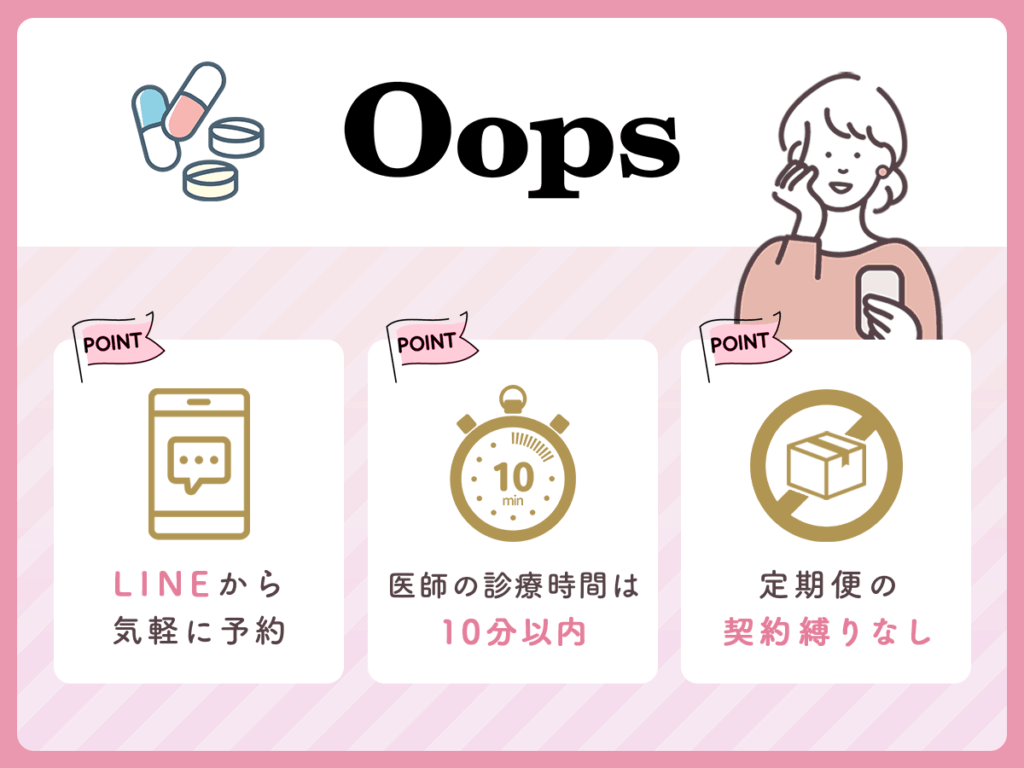 低用量ピルオンラインおすすめ⑤：OopsWOMBはLINEからスムーズに予約が取れる