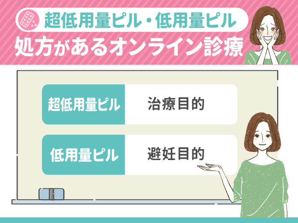 避妊効果がない超低用量ピル・避妊効果がある低用量ピルの両方を処方相談できるオンライン診療