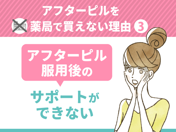 アフターピル服用後のサポートができない