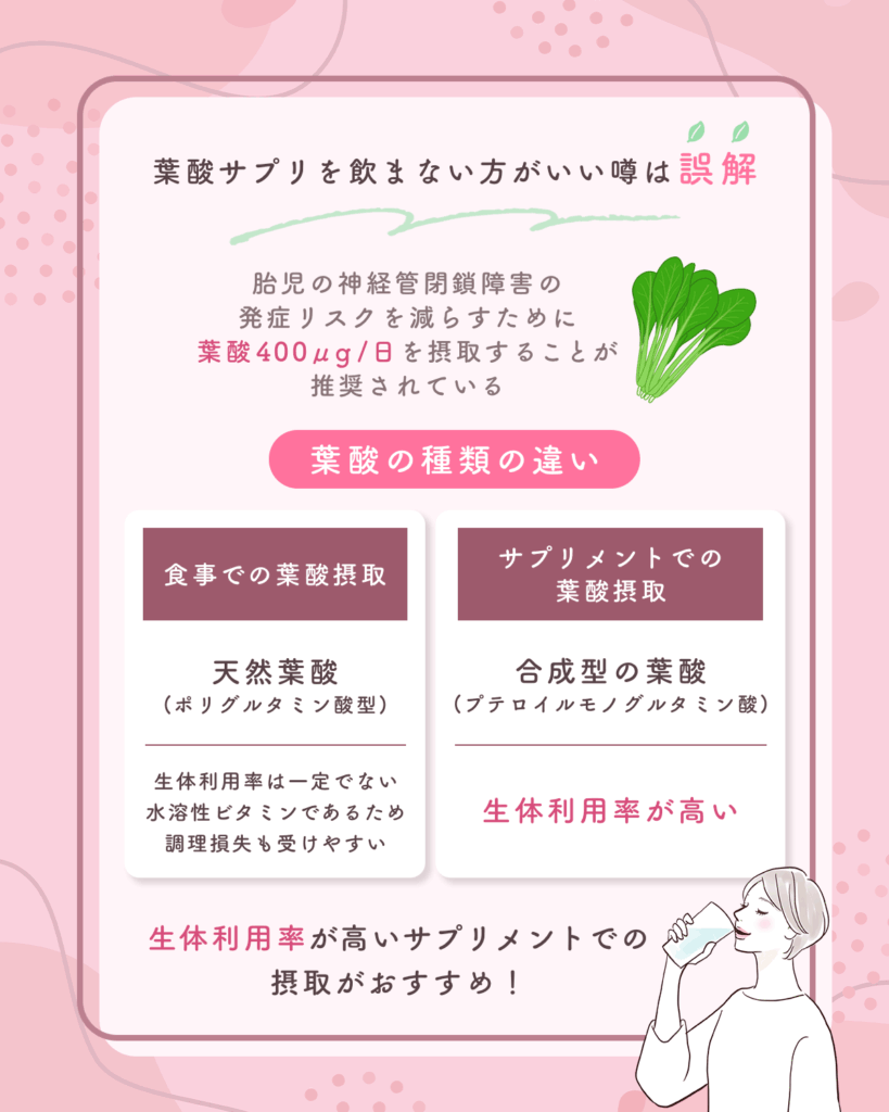 葉酸サプリを飲まない方がいい噂は本当？厚生労働省が推奨する理由