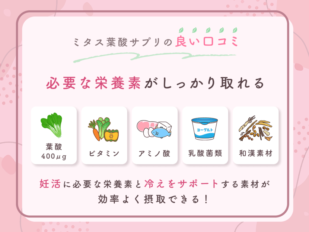 ミタス(mitas)葉酸サプリの良い口コミ③:必要な栄養素がしっかり取れる