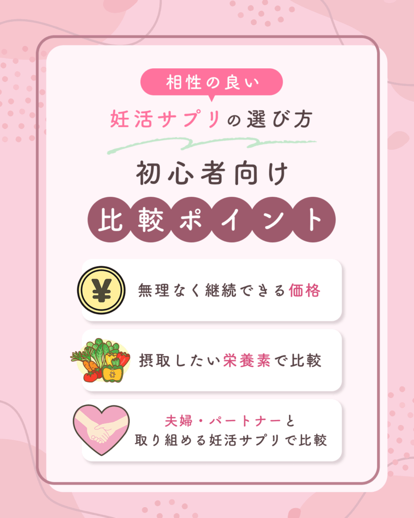 相性の良い妊活サプリの選び方