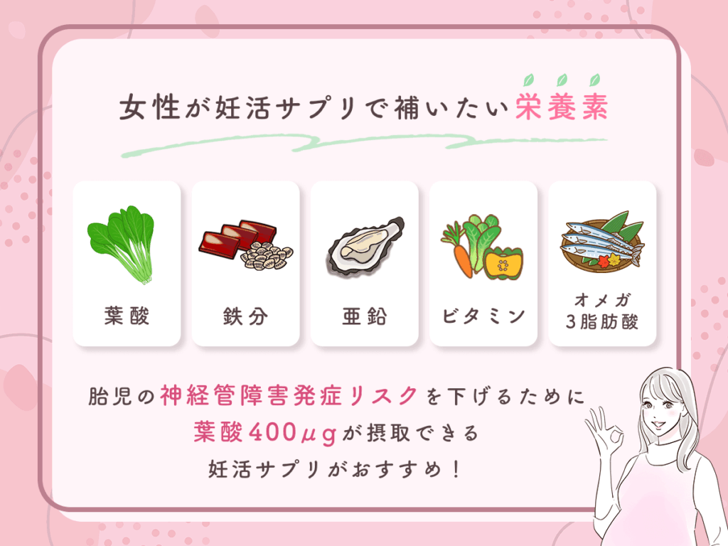 女性が妊活サプリで補いたい栄養素は葉酸や鉄分!