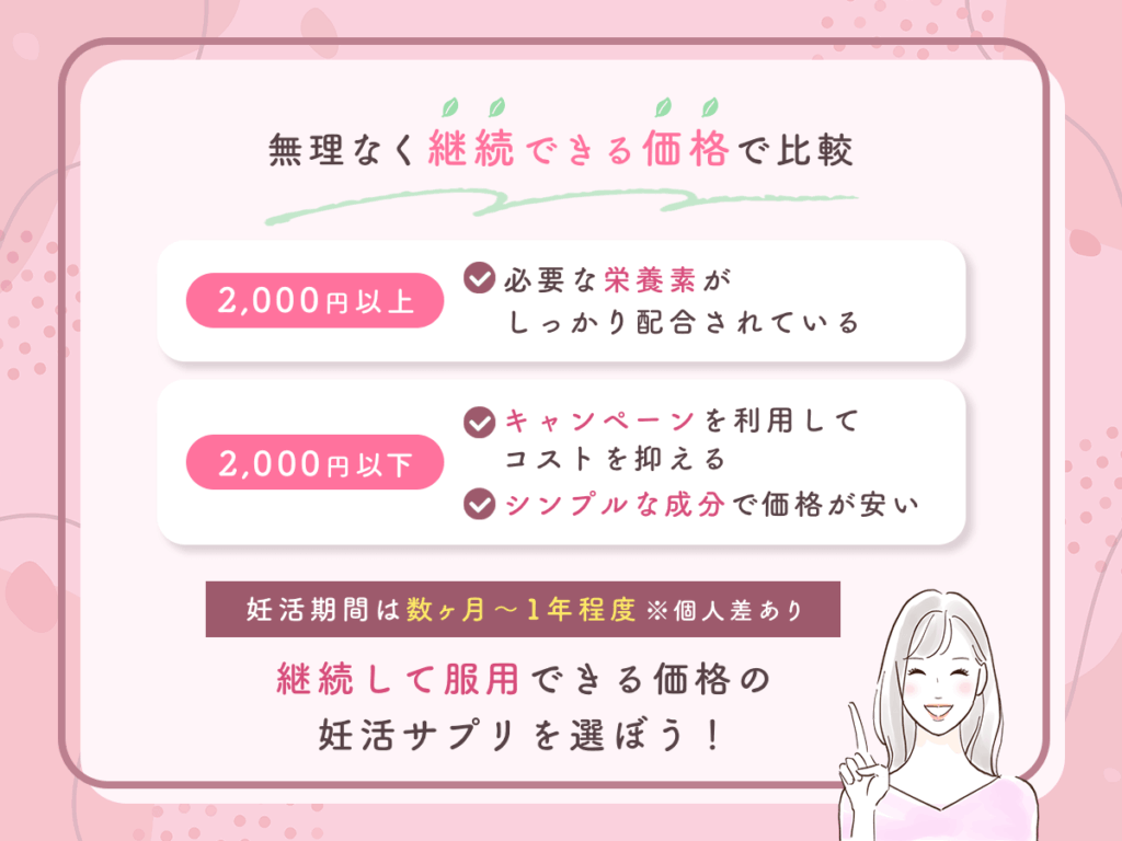 妊活サプリの選び方①:無理なく継続できる価格