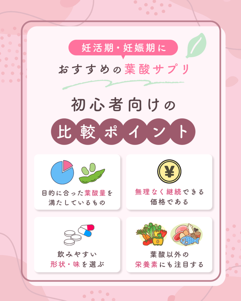 葉酸サプリおすすめ13選から選ぶポイント