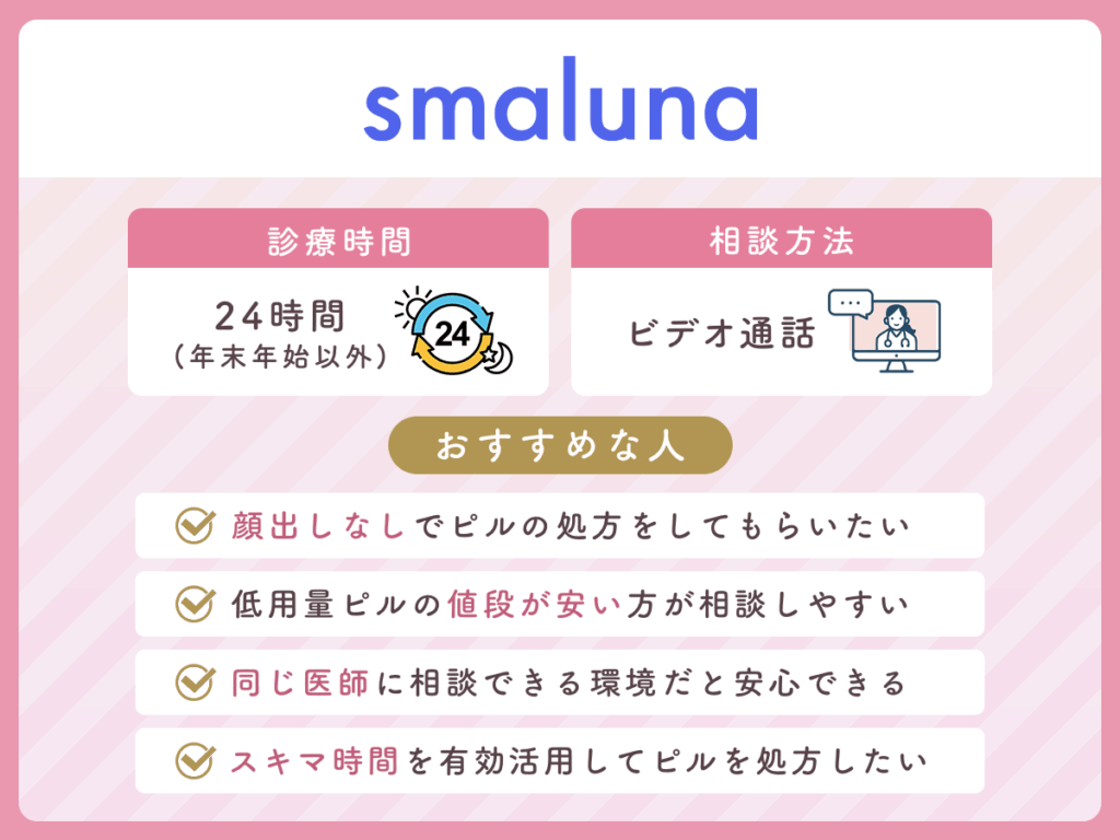 スマルナはビデオ診察でも顔出しなしOKのピル処方