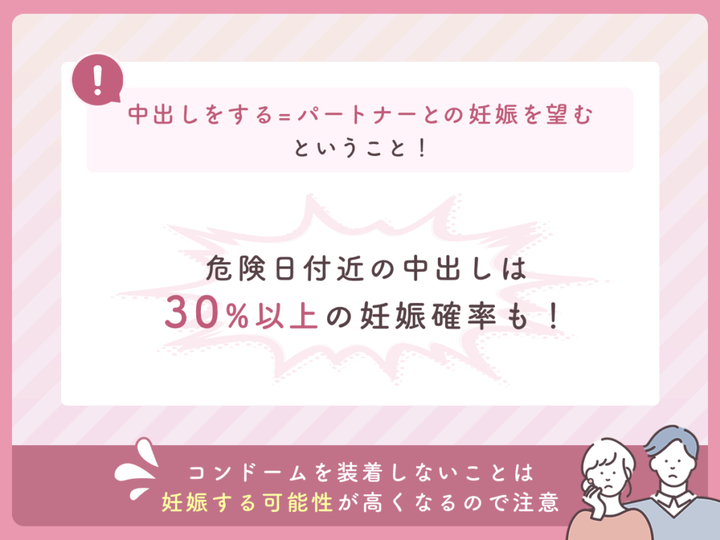 「中出しをする=パートナーとの妊娠を望む」ということ