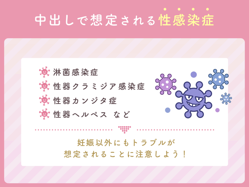 中出しはコンドームの装着をしないことから性病・感染症のリスクがある