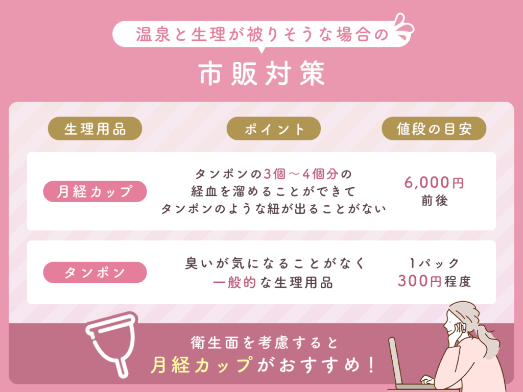 温泉と生理が被りそうな場合の市販対策