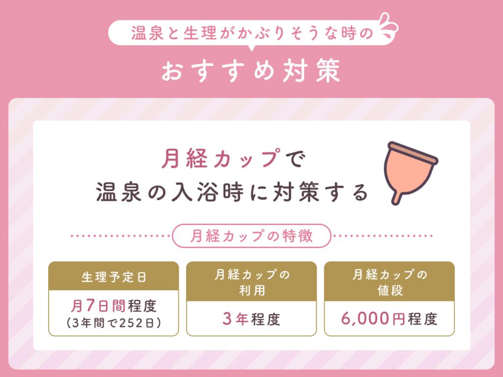 月経カップで温泉の入浴時に対策する