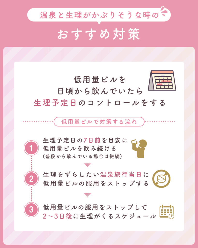 低用量ピルを日頃から飲んでいたら生理予定日のコントロールをする