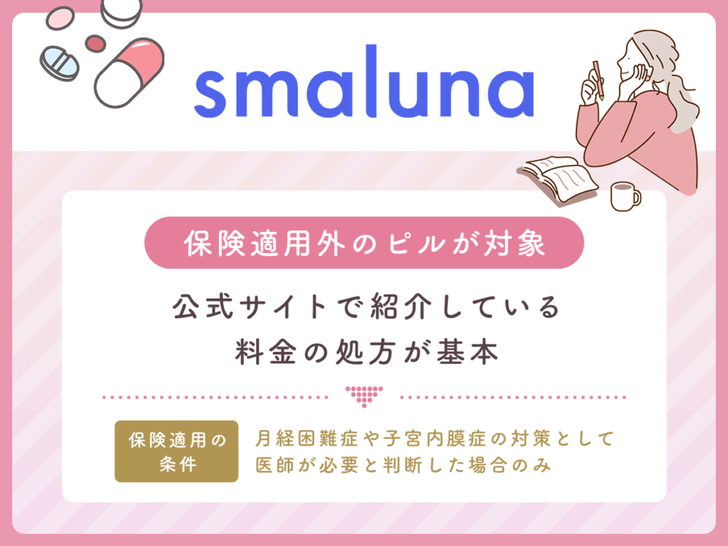 スマルナ
→保険適用外のピルが対象